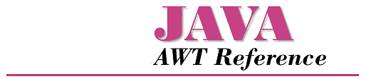 Java AWT Reference