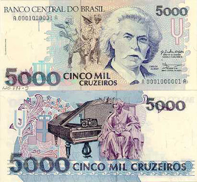 Personalidades nas notas de dinheiro brasileiras: Antônio Carlos Gomes (1836-1896)