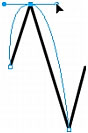 This is a picture of the feature being described.