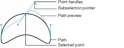 This is a picture of the feature being described.