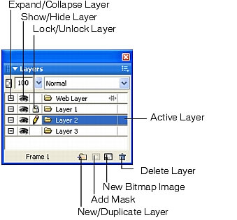 This is a picture of the feature being described.