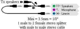 Splitter Cable