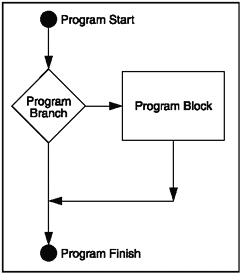 graphic/01fig04.gif