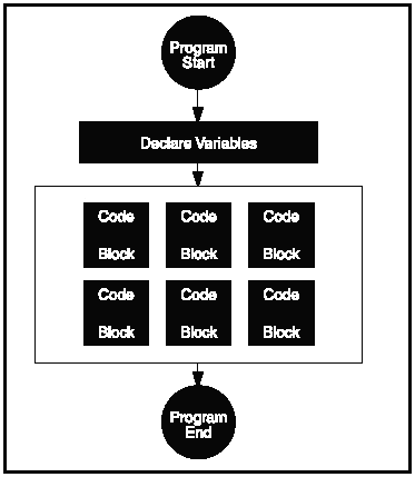 graphic/02fig01.gif