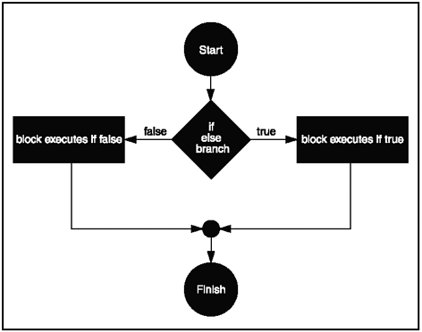 graphic/02fig02.gif