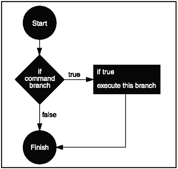 graphic/02fig03.gif