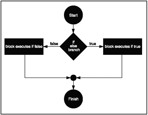 graphic/02fig04.gif