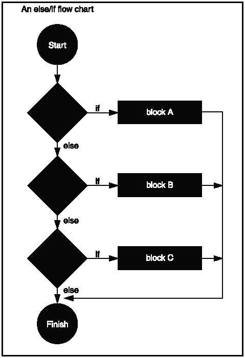 graphic/02fig05.gif