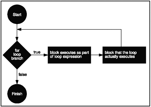 graphic/02fig06.gif