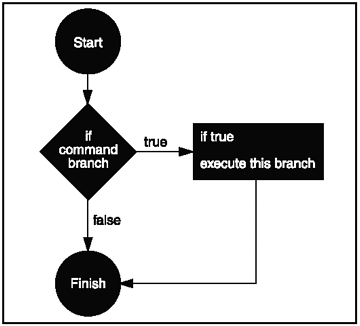 graphic/02fig07.gif