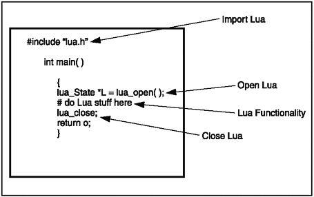 graphic/02fig16.gif