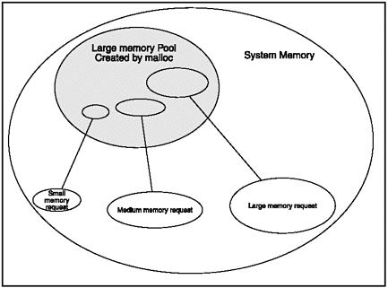 graphic/03fig06.gif