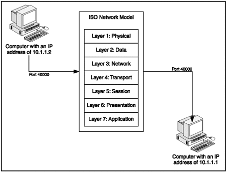 graphic/04fig22.gif