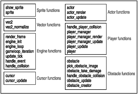 graphic/07fig02.gif