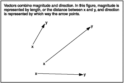 graphic/07fig05.gif