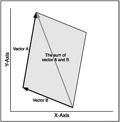 graphic/07fig07.gif