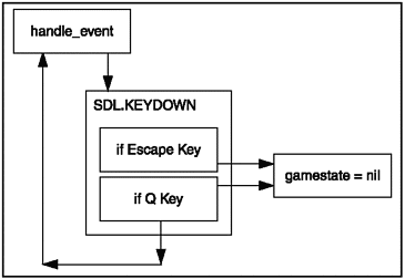 graphic/07fig08.gif