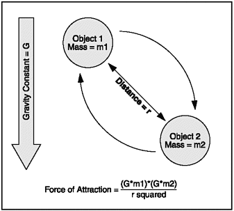 graphic/07fig10.gif