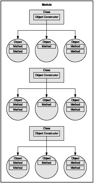 graphic/09fig03.gif