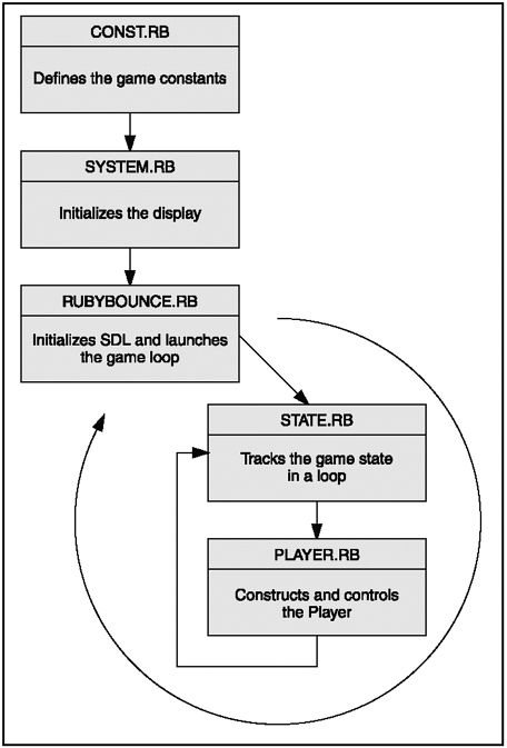 graphic/10fig05.gif