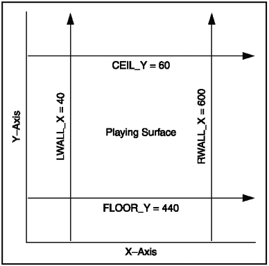 graphic/10fig06.gif