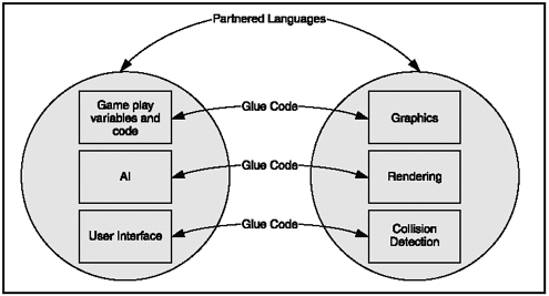 graphic/12fig01.gif