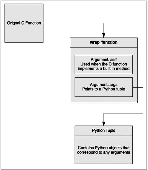 graphic/12fig02.gif