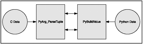 graphic/12fig03.gif
