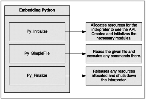 graphic/12fig04.gif