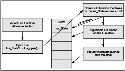 graphic/12fig05.gif