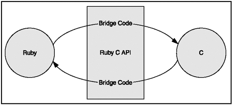 graphic/12fig06.gif