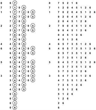 Java graphics 05fig34