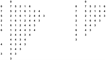 Java graphics 05fig35