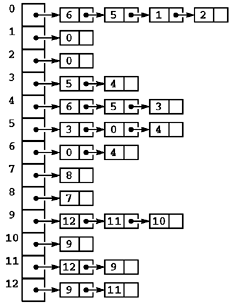 Java graphics 17fig10.gif
