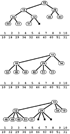Java graphics 20fig17.gif