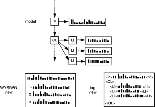 Java graphics 09fig02.gif