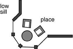 Java graphics 09fig03.gif