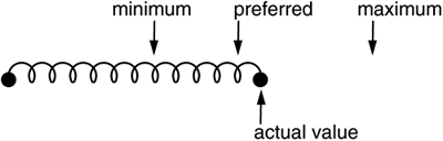 Java graphics 09fig38.gif
