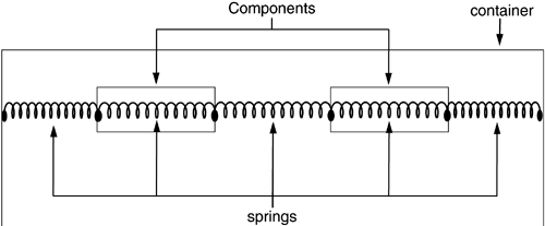 Java graphics 09fig39.gif