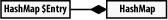 Java figs/HCJ_0804.gif