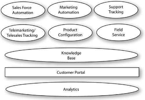 Java graphics 01fig01.jpg