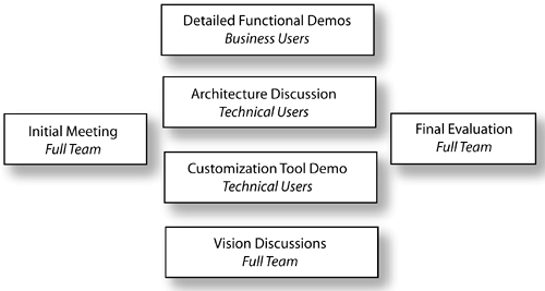 Java graphics 06fig01.gif