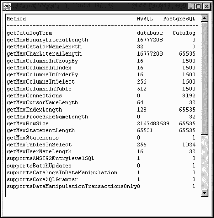 Java graphics 11fig02.gif