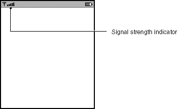 Java graphics 01fig04.gif