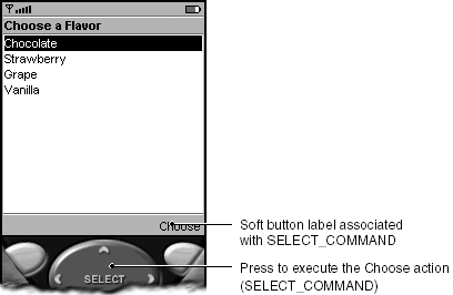 Java graphics 05fig08.gif
