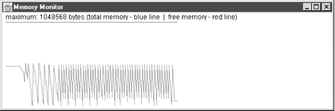 Java figs/JPT2.0201.gif