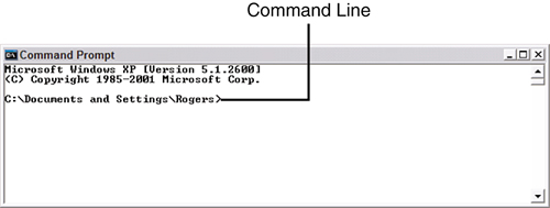 Java ScreenShot