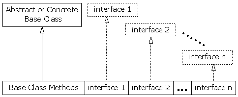 Java TIJ323.png