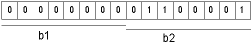 Java TIJ328.png