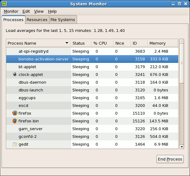 GNOME System Monitor GNOME System Monitor
